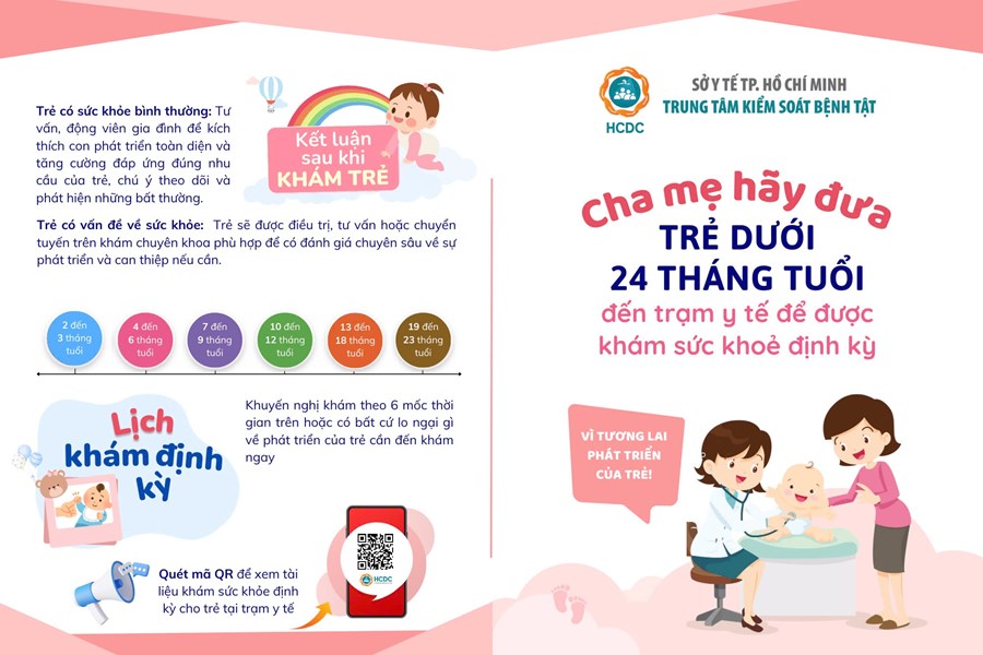 Lợi ích khám sức khỏe định kì cho trẻ dưới 24 tháng tuổi