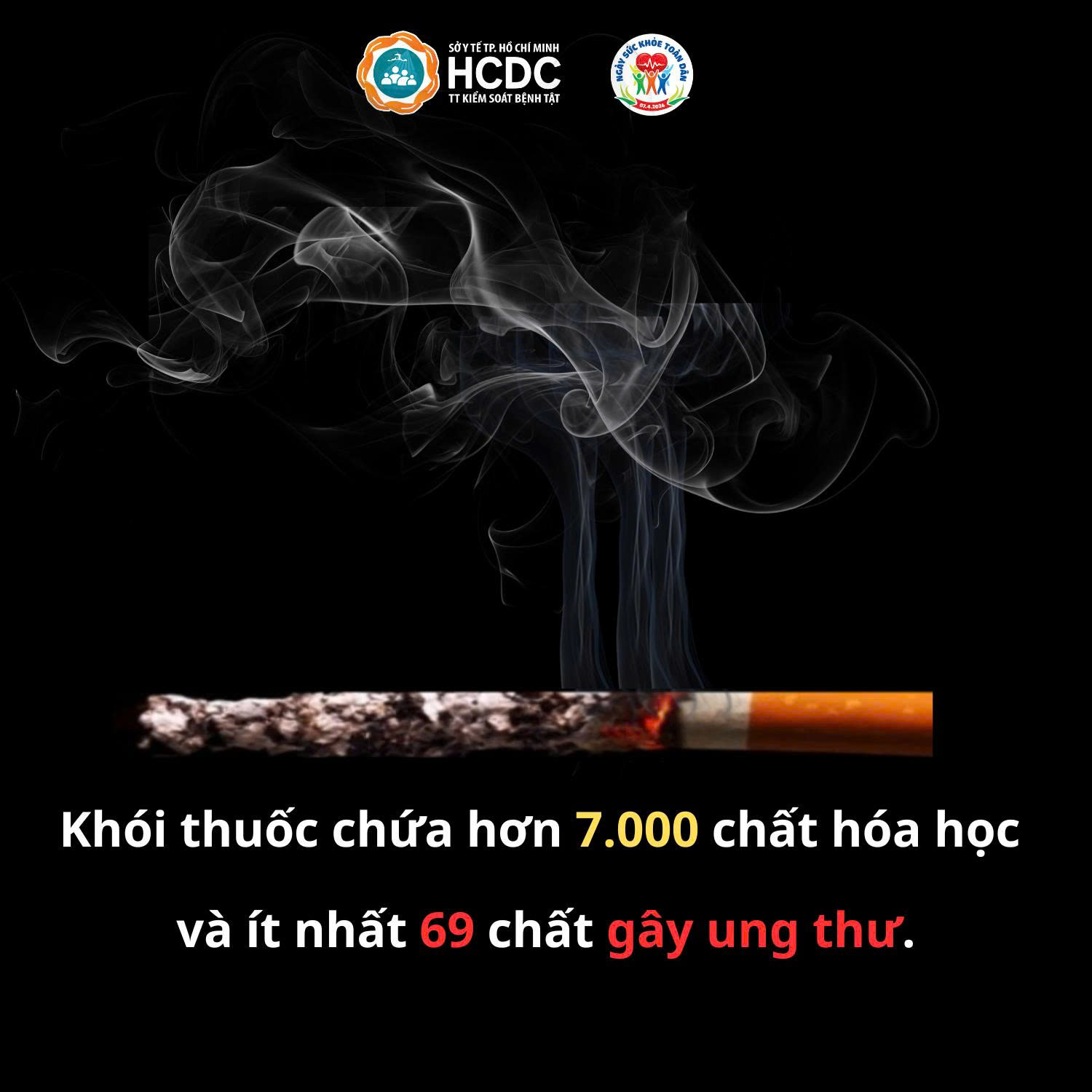 Khói thuốc: hỗn hợp của hơn 7.000 chất hóa học, trong đó có ít nhất 69 chất gây ung thư