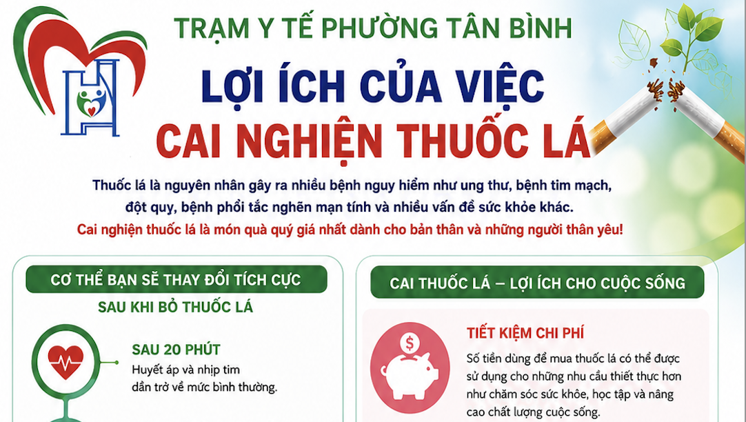 LỢI ÍCH CỦA VIỆC CAI NGHIỆN THUỐC LÁ