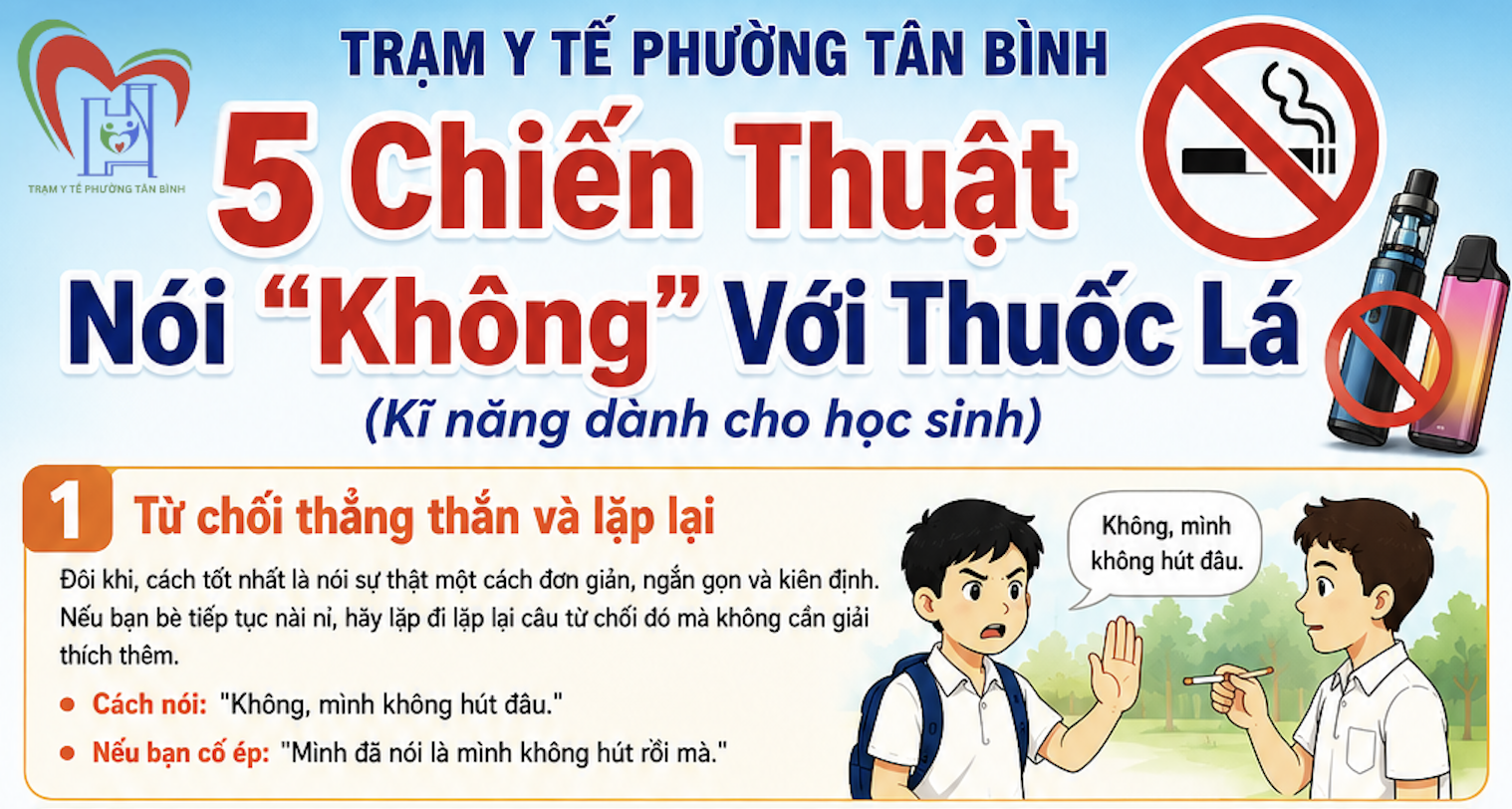 LÀM SAO ĐỂ NÓI "KHÔNG" VỚI THUỐC LÁ KHI BỊ BẠN BÈ RỦ RÊ?