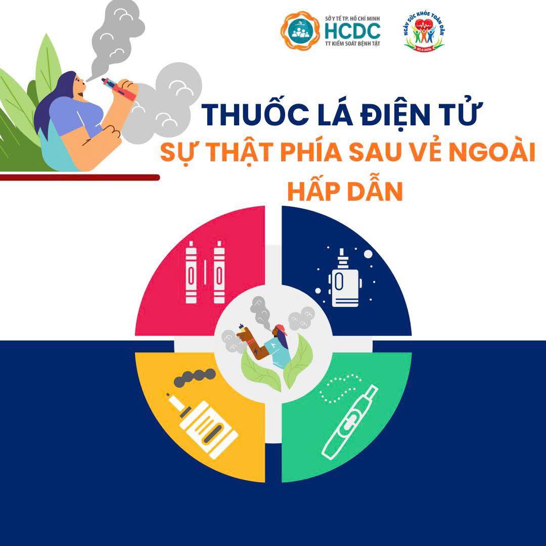 Thuốc lá điện tử sự thật phía sau vẻ ngoài hấp dẫn