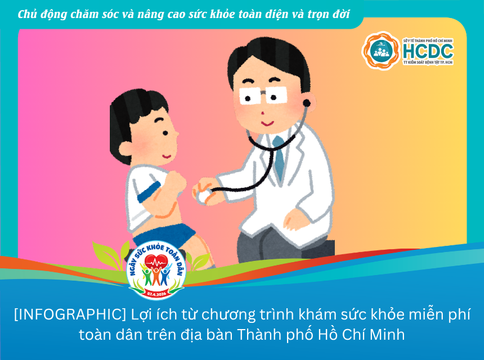 [INFOGRAPHIC] Lợi ích từ chương trình khám sức khỏe miễn phí toàn dân trên địa bàn Thành phố Hồ Chí Minh