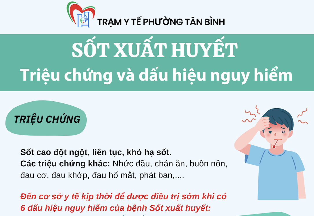 TRIỆU CHỨNG VÀ CÁC DẤU HIỆU NGUY HIỂM CỦA BỆNH SỐT XUẤT HUYẾT