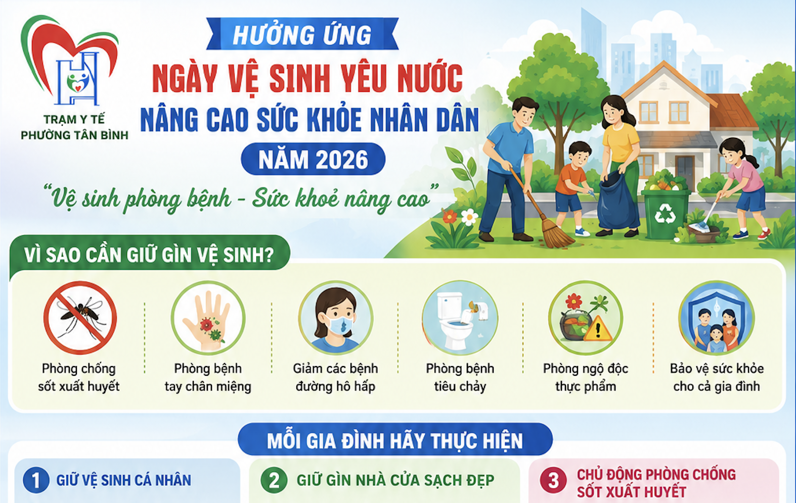 HƯỞNG ỨNG NGÀY VỆ SINH YÊU NƯỚC NÂNG CAO SỨC KHOẺ NHÂN DÂN NĂM 2026