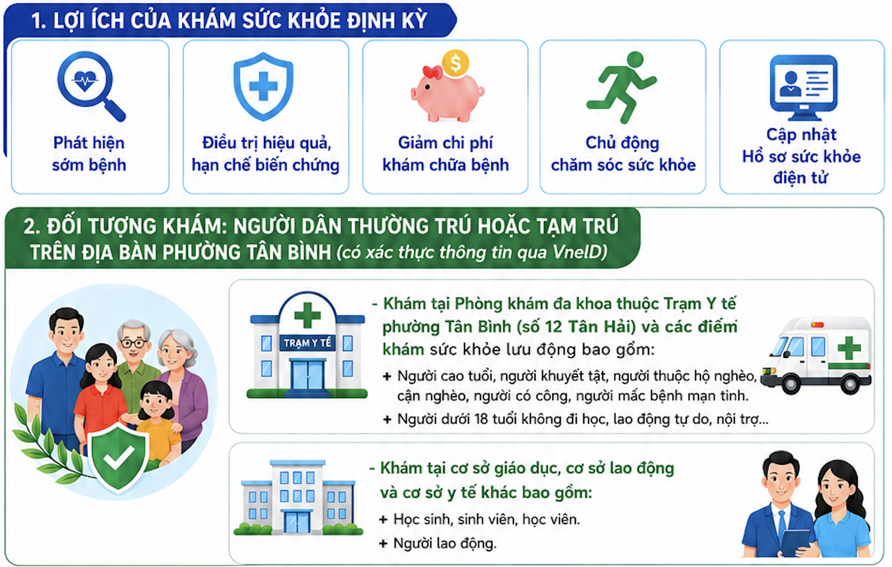 Hưởng ứng khám sức khỏe toàn dân vì một cộng đồng khỏe mạnh, một Thành phố đáng sống.
