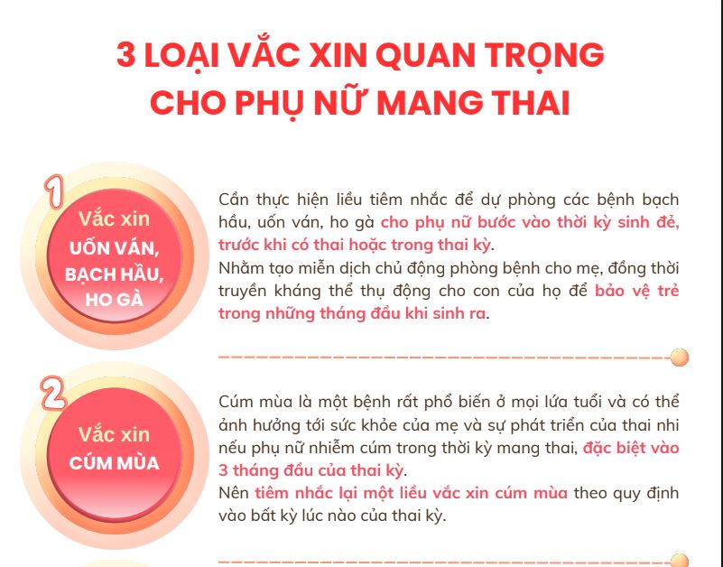 3 loại vắc xin quan trọng cho phụ nữ mang thai