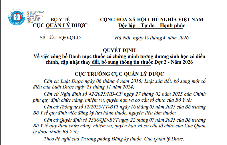 Quyết định số 231/QĐ-QLD ngày 16/4/2026 về việc công bố Danh mục thuốc có chứng minh tương đương sinh học có điều chỉnh, cập nhật thay đổi, bổ sung thông tin thuốc Đợt 2 - Năm 2026