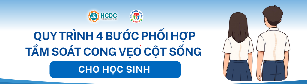 Quy trình 4 bước phối hợp tầm soát cong vẹo cột sống cho học sinh