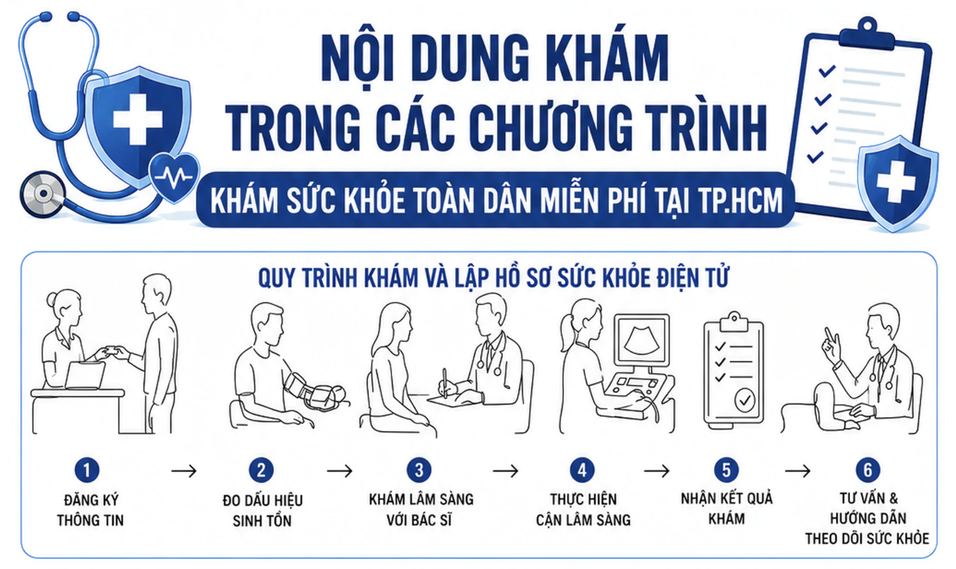 Ý nghĩa sau hàng triệu lượt khám sức khỏe toàn dân miễn phí tại TP.HCM