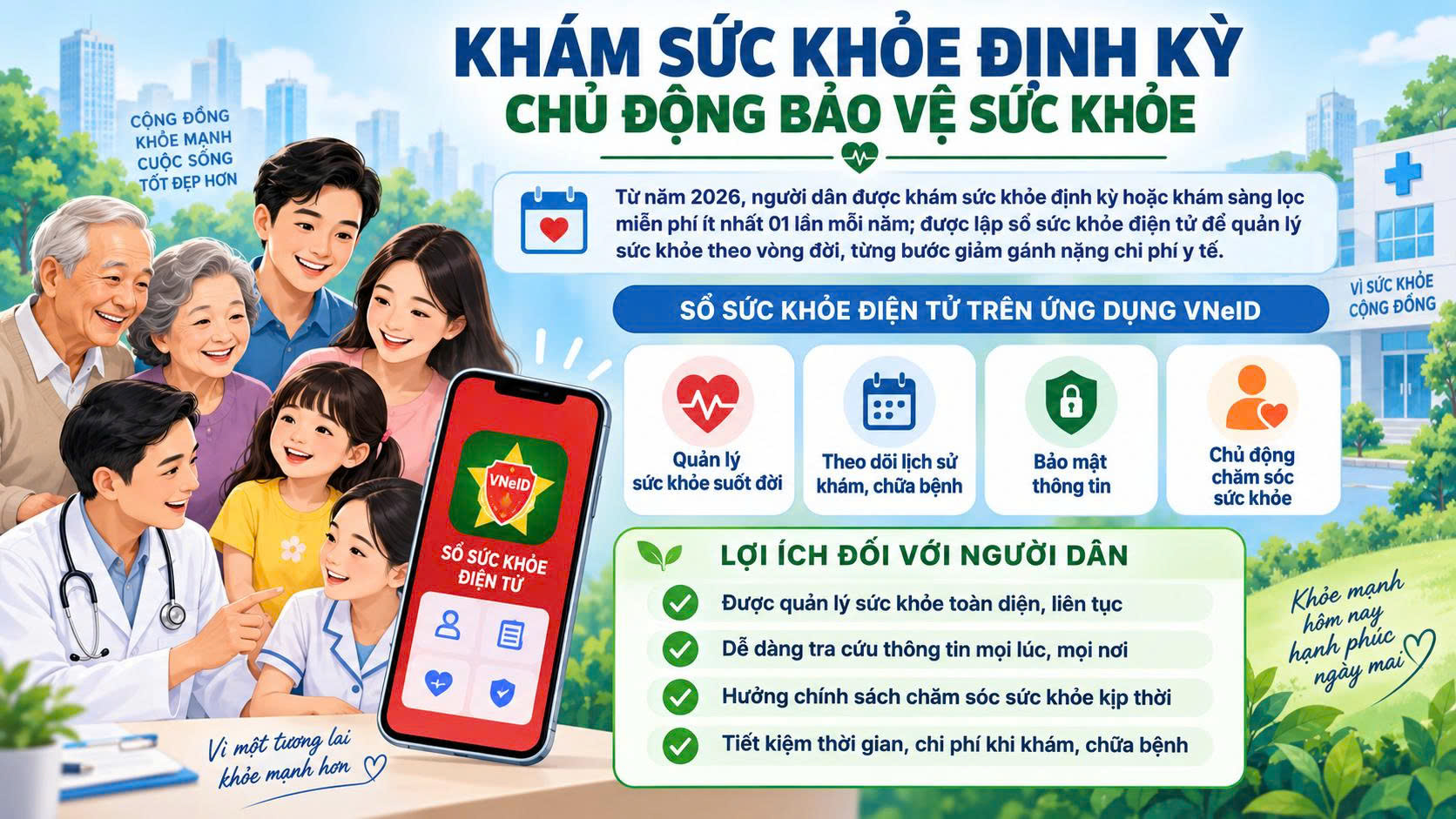 KHÁM SỨC KHỎE ĐỊNH KỲ MIỄN PHÍ – CHỦ ĐỘNG BẢO VỆ SỨC KHỎE
