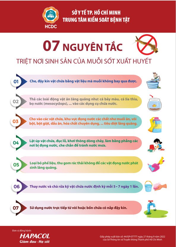 7 Nguyên tắc diệt lăng quăng