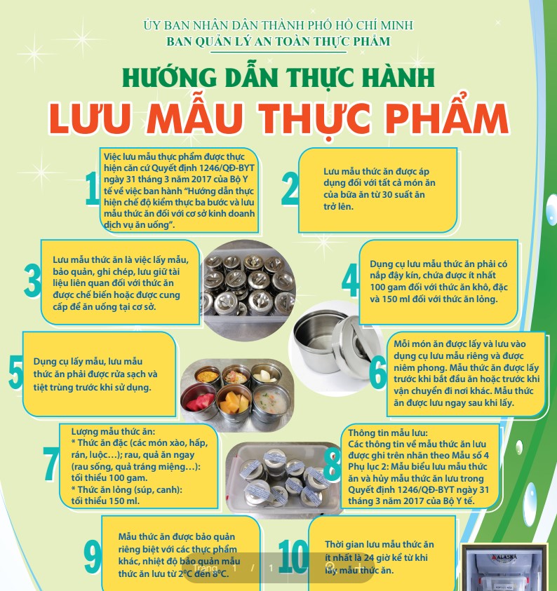 Hướng dẫn thực hành lưu mẫu thực phẩm