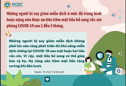 Hiệu quả của tiêm vắc xin phòng COVID-19