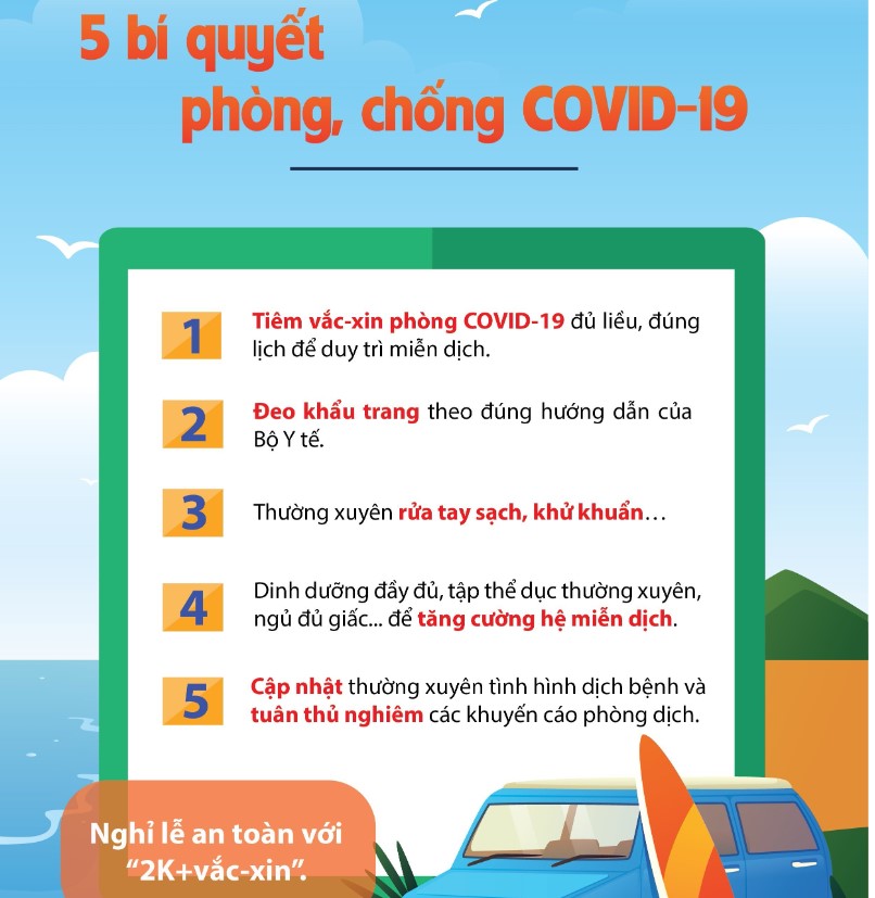 5 bí quyết phòng, chống COVID-19