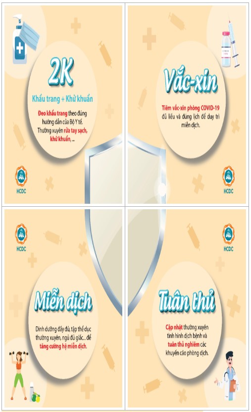 4 chìa khóa phòng, chống COVID-19