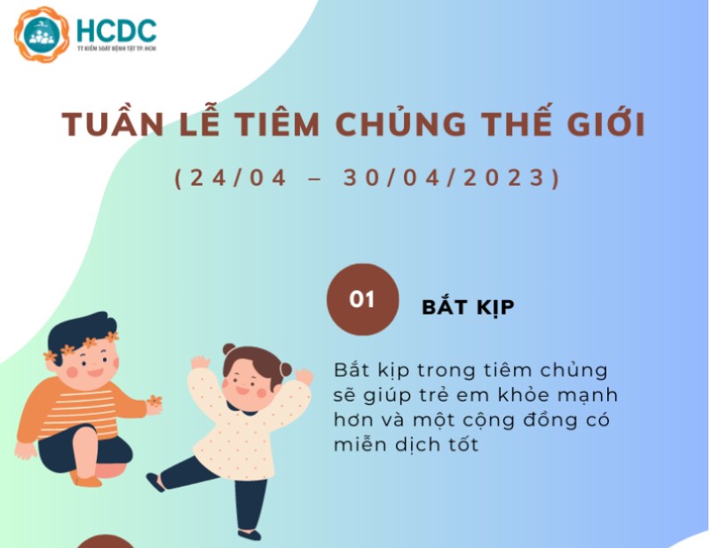Tuần lễ tiêm chủng Thế giới 2023 (từ 24/04/2023 – 30/04/2023)