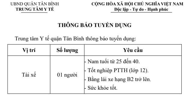 THÔNG BÁO TUYỂN DỤNG