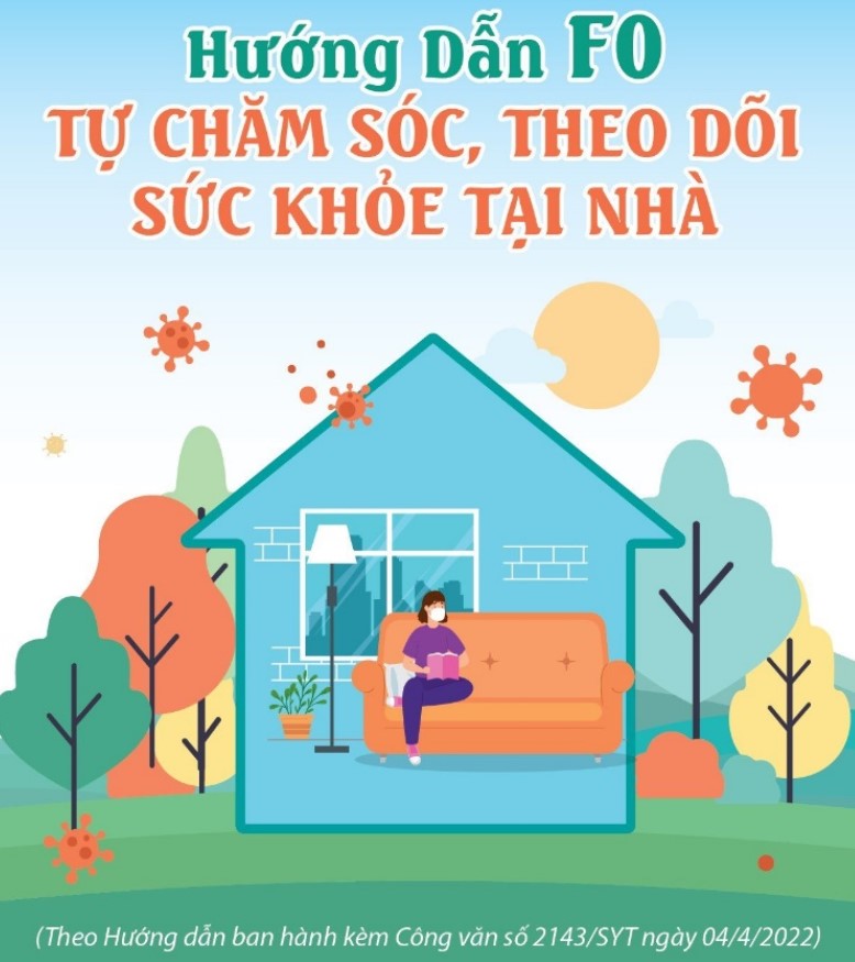 Hướng dẫn F0 tự chăm sóc và theo dõi sức khỏe tại nhà