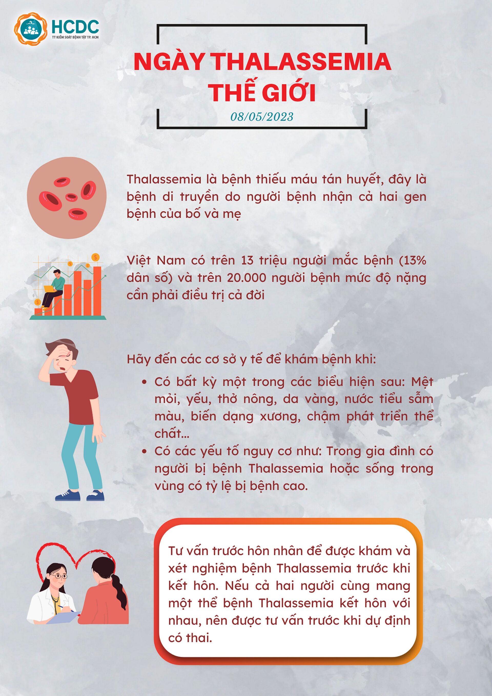 Ngày Thalassemia thế giới năm 2023: Chung tay đẩy lùi bệnh tan máu bẩm sinh vì sức khỏe cộng đồng, vì tương lai nòi giống