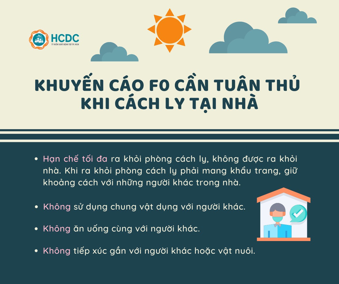 Khuyến cáo F0 cần tuân thủ khi cách ly tại nhà