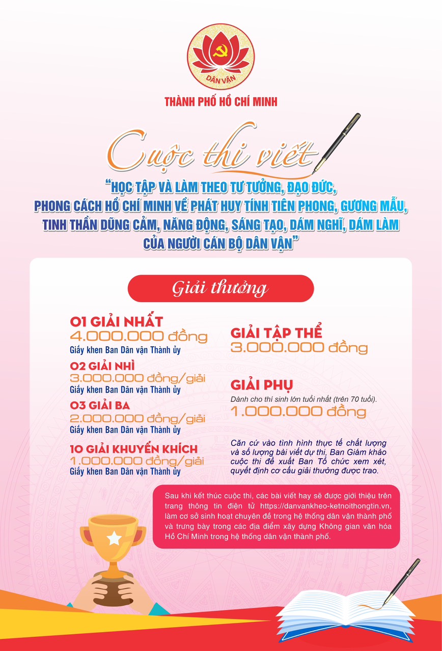 Cuộc thi viết "Học tập và làm theo tư tưởng, đạo đức, phong cách HCM về phát huy tính tiên phong, gương mẫu, tinh thần dũng cảm, năng động, sáng tạo, dám nghĩ, dám làm của người cán bộ Dân vận"