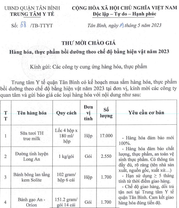 Thư mời chào giá hàng hóa, thực phẩm bồi dưỡng cho chế độ bằng hiện vật năm 2023