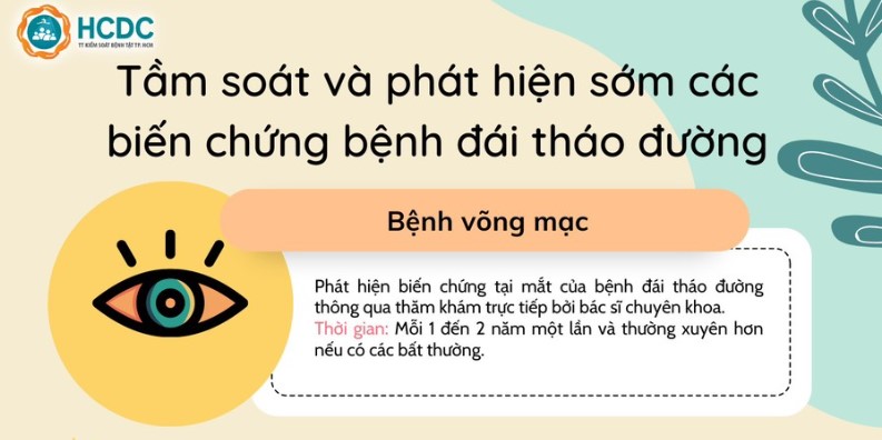 Tầm soát và phát hiện sớm các biến chứng