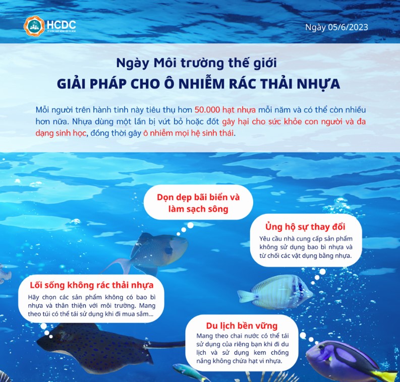 Ngày Môi trường thế giới năm 2023: Giải pháp cho ô nhiễm rác thải nhựa