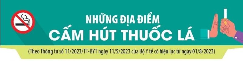 Cập nhật quy định về thực hiện địa điểm cấm hút thuốc lá