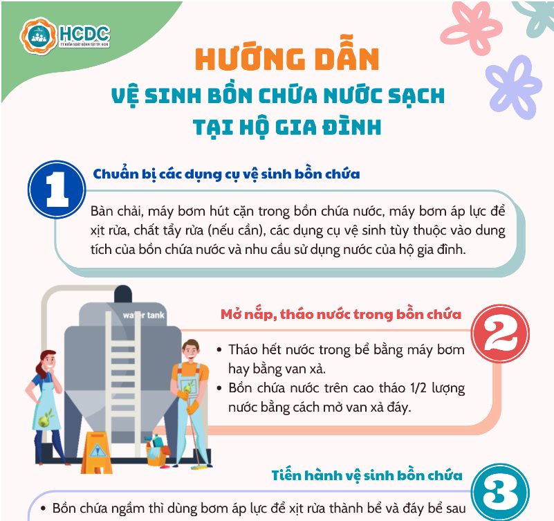 Hướng dẫn vệ sinh bồn chứa nước sạch tại hộ gia đình