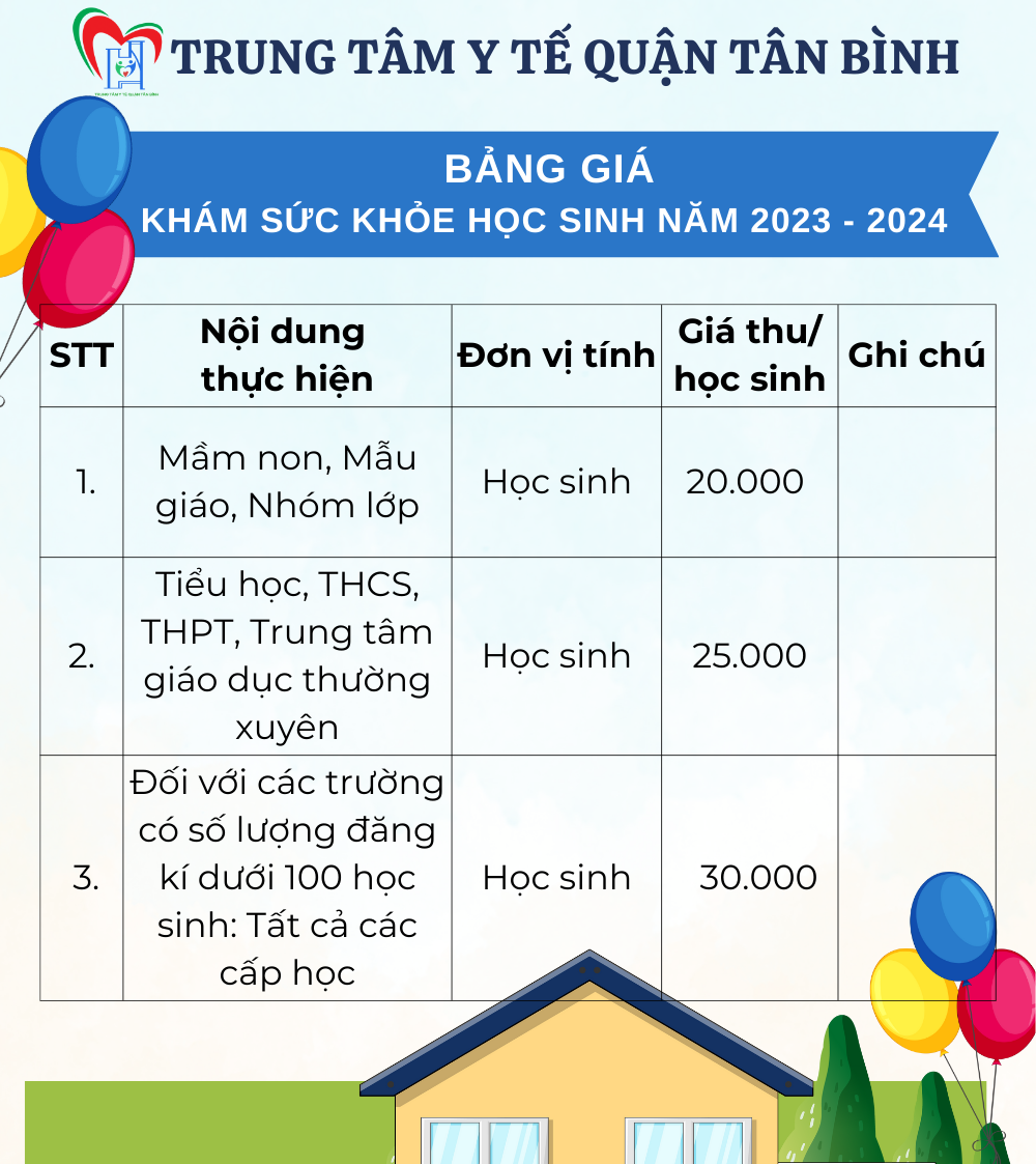 V/v phê duyệt bảng giá khám sức khỏe học sinh năm 2023-2024