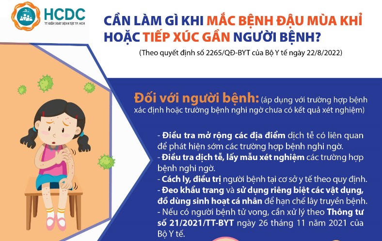Cần làm gì khi mắc bệnh đậu mùa khỉ hoặc tiếp xúc gần người bệnh?