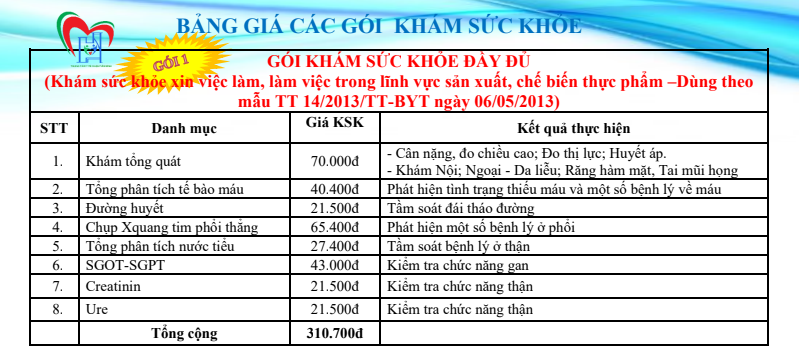 Gói Khám sức khỏe năm 2023 theo Thông tư 14