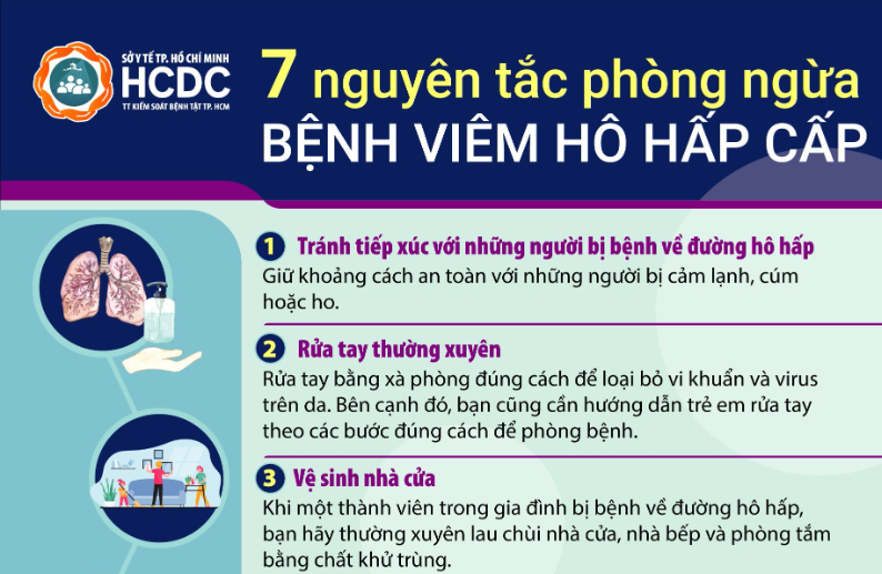7 Nguyên tắc phòng ngừa bệnh viêm hô hấp cấp