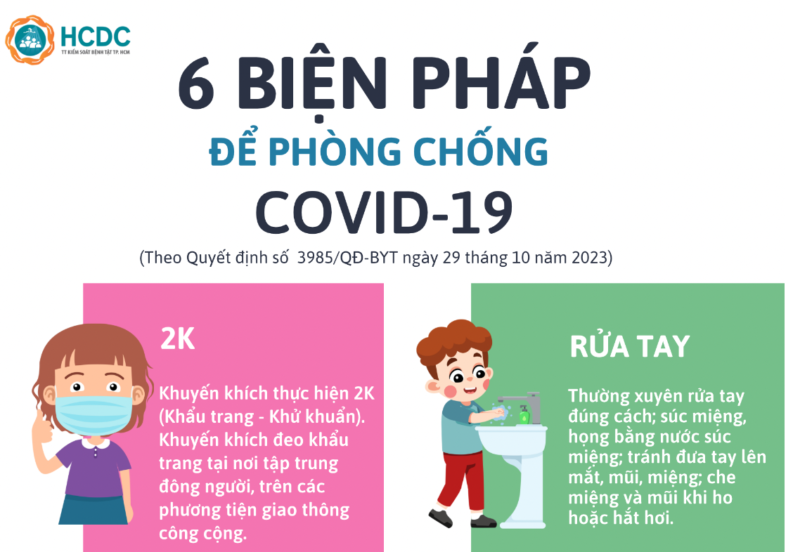 [INFOGRAPHIC] 6 biện pháp để phòng chống COVID-19 khi chuyển sang bệnh truyền nhiễm nhóm B