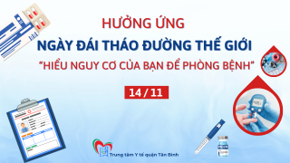 Ngày Đái tháo đường Thế giới – World Diabetes day (14/11/2023)
