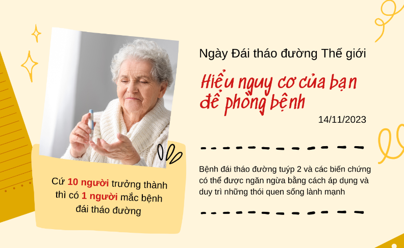 Ngày Đái tháo đường Thế giới năm 2023: Hiểu nguy cơ của bạn để phòng bệnh