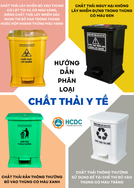 Hướng dẫn phân loại chất thải y tế đúng cách