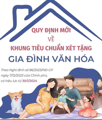 Quy định mới về khung tiêu chuẩn xét tặng Gia đình văn hóa