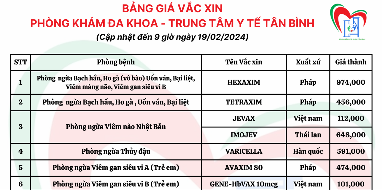 Bảng giá vắc-xin Phòng khám Đa khoa - Trung tâm Y tế Tân Bình (cập nhật 19/02/2024)