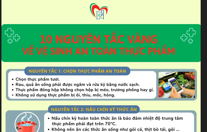 Phòng tránh ngộ độc thực phẩm mùa nắng